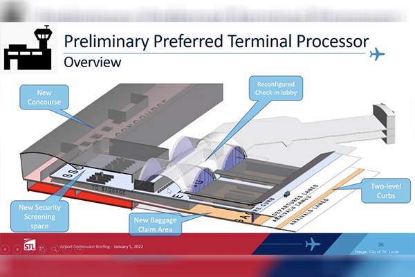 Lambert Airport Rendering