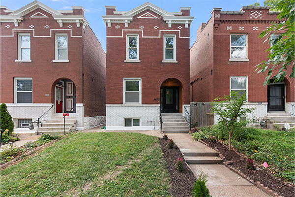 REALTORS Home Ownership Gap